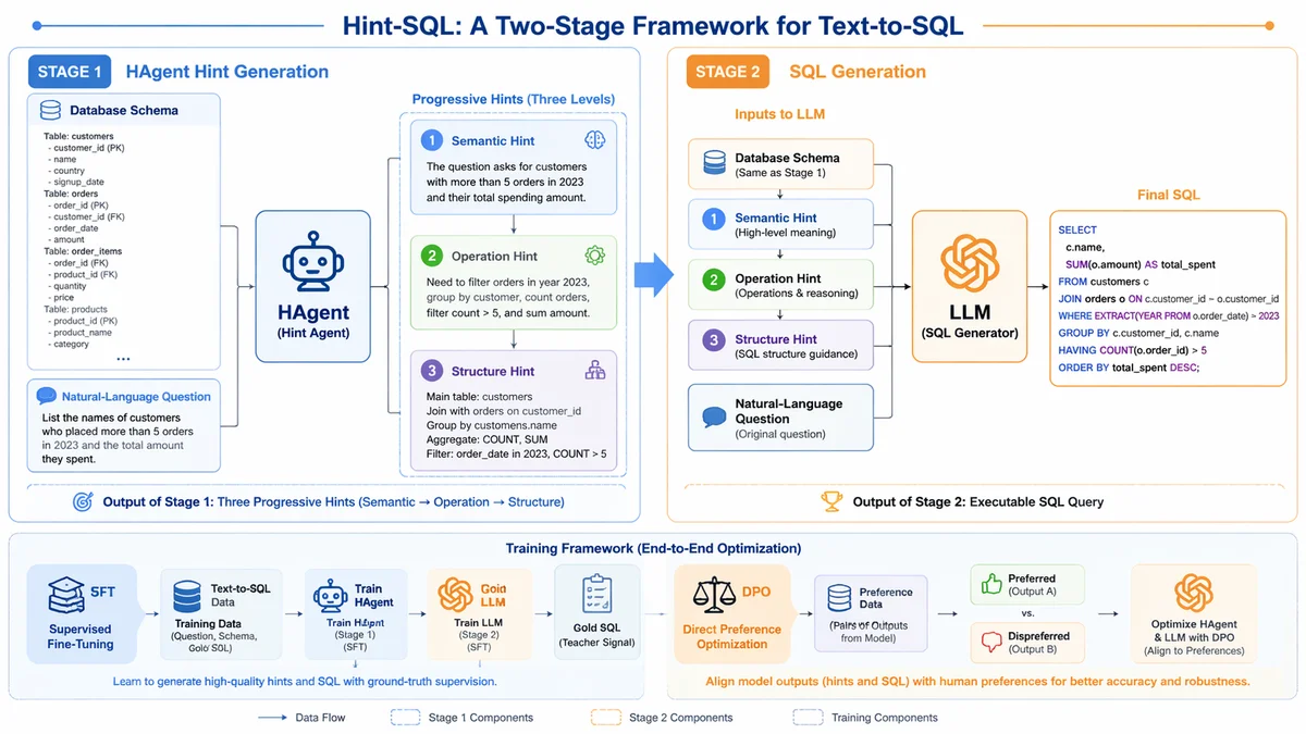 genimage.promptTemplates.103.title - Nano banana AI generated result